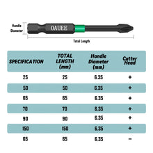 Load image into Gallery viewer, 1/2/3/6pcs Magnetic Batch Head Impact Strong Cross High Hardness 25/50/65/70/90mm Anti Non-slip WaterProof PH2 Screwdriver Set
