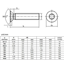 Load image into Gallery viewer, 10/50 M2 M2.5 M3 M4 M5 M6 Black 304 Stainless Steel GB2673 Six-Lobe Torx Head Flat Countersunk Screw Six Lobe Bolt Machine screw
