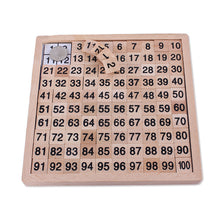 Load image into Gallery viewer, 1-100 Digital Connection Plate Children&#39;s Early Education Numbers Toy Wooden Math Teaching Aids
