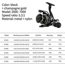 Load image into Gallery viewer, Spinning reels 12KG Max Drag Carrete de pesca 5.2:1 Metal Stainless Steel Fishing Reel Saltwater Reel for Fishing
