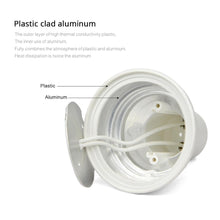 Load image into Gallery viewer, 220V 7W GU10 MR16 LED Spotlight Non-Dimmable LED Bulb lamp Downlight Plastic Aluminum Cool Spot light Table Ceiling light
