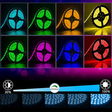 Load image into Gallery viewer, 5M/10M LED Strip RGB USB 5050 SMD LED Lights 0.5/1/2/3M Light Strip With Remote Control Desktop Holiday Wall Room TV BackLight
